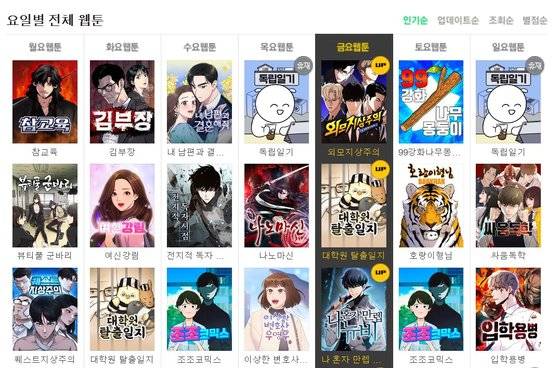 현재 네이버 웹툰에 연재되고 있는 웹툰들. 사진 네이버웹툰 캡쳐