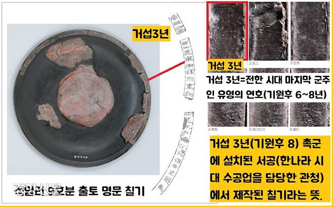 석암리 9호분에서 출토된 명문칠기. 전한의 마지막 군주인 유영의 연호(기원후 6~8년)인 ‘거섭 3년’ 명문이 새겨져 있다. 거섭 3년은 기원후 8년이다. 전한시대 수공업을 담당한 관청(서공)에서 제작했다는 내용이 적혀있다.