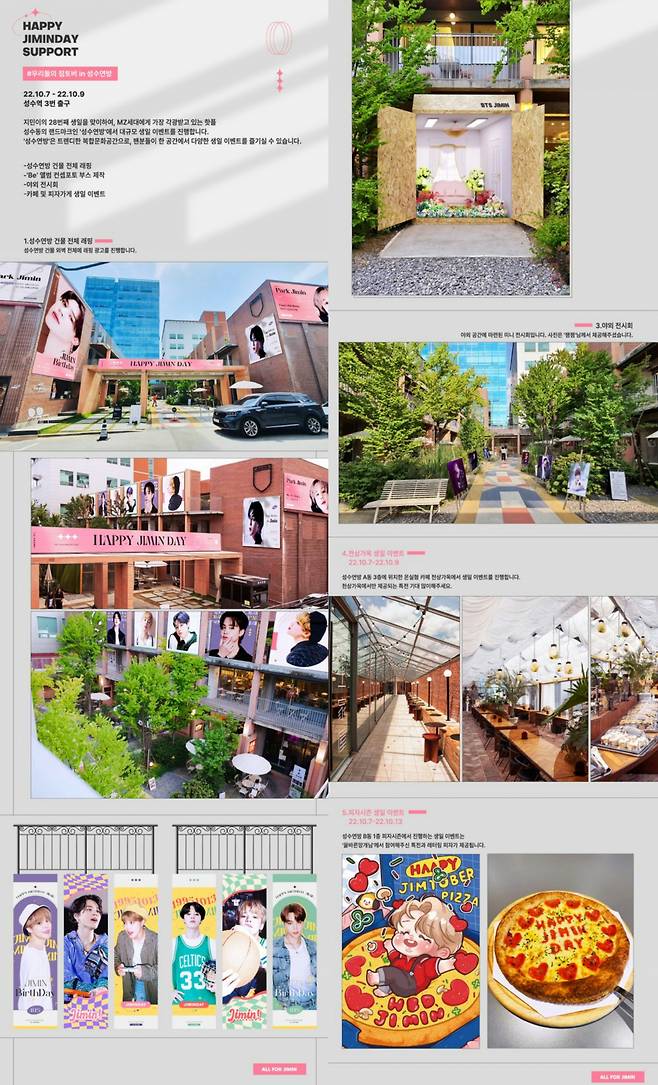 방탄소년단 지민 성수연방 생일 이벤트 기간 연장..韓아이돌 최고 '브랜드킹'