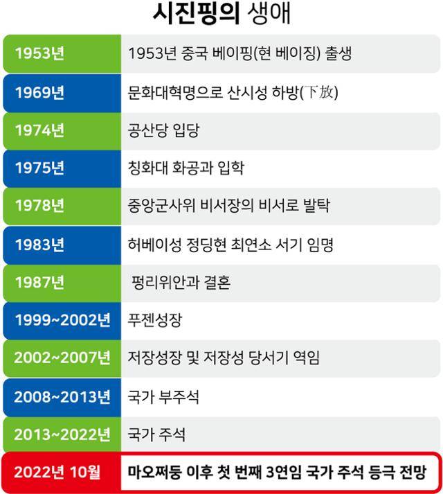 그래픽=강준구 기자