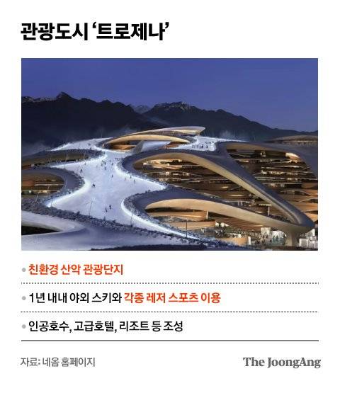 그래픽=차준홍 기자 cha.junhong@joongang.co.kr