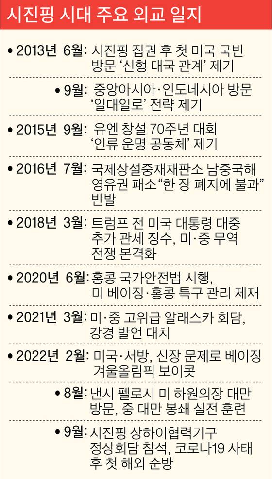 그래픽=이정권 기자 gaga@joongang.co.kr