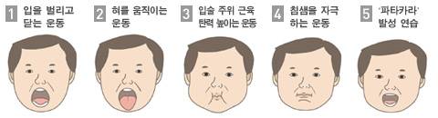 사진=헬스조선DB