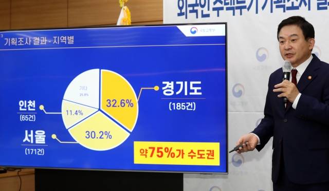 원희룡 국토교통부 장관이 28일 세종시 정부세종청사에서 공정한 부동산 시장 조성을 위한 외국인 주택투기 기획조사 결과와 대응방안을 발표하고 있다. 뉴시스