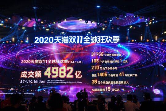 2020년 11월 12일 중국 알리바바그룹이 본사가 있는 중국 저장성 항저우시에 마련한 미디어센터 전광판에 2020년 11월 1~11일 솽스이(쌍십일) 누적 거래액이 4982억 위안을 돌파했다는 문구가 찍혀 있다. /김남희 특파원