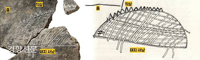 비봉리 토기에 표현된 돼지 사냥모습. 자세히 보면 작살과 줄 같은 그림이 보인다. 작살로 멧돼지를 잡은 듯 하다.|국립김해박물관 제공