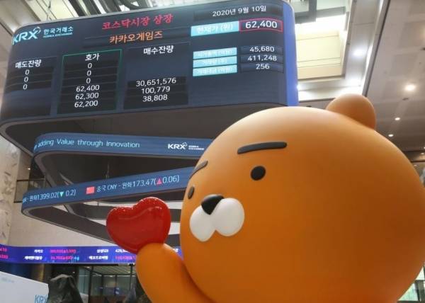 (한국거래소 제공)