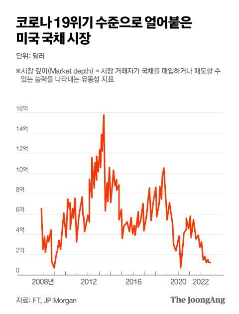 그래픽=박경민 기자 minn@joongang.co.kr