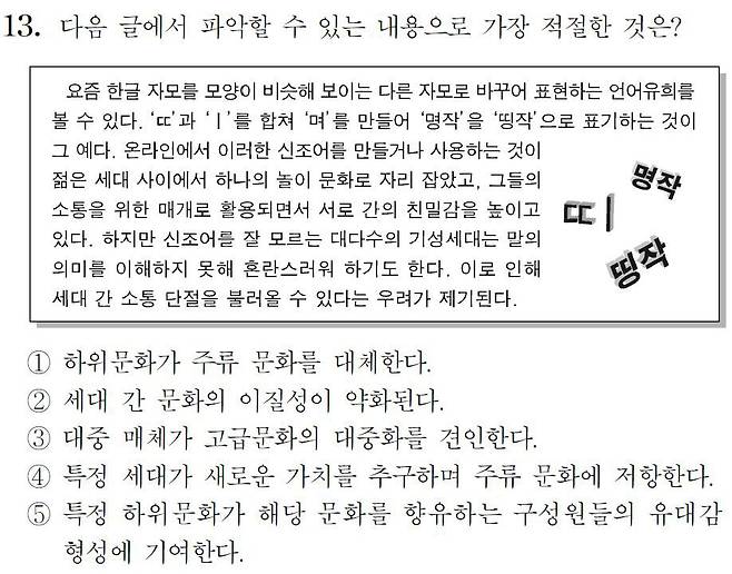 2023학년도 수능 사회탐구 영역 '사회·문화' 13번.