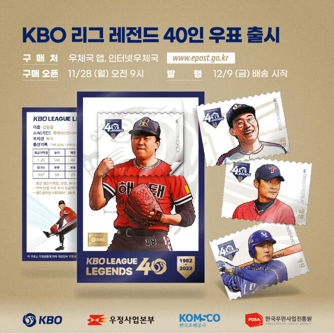 KBO(한국야구위원회), 우정사업본부, 한국조폐공사, 한국우편사업진흥원은 KBO 리그 출범 40주년을 기념한 '한국 프로야구 레전드 40인' 우표 4000세트를 발행한다고 밝혔다. KBO