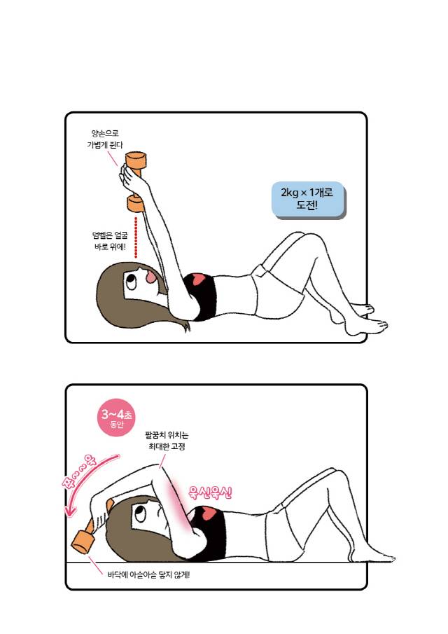 사진=<<나의 첫 다이어트 근육 홈트>>
