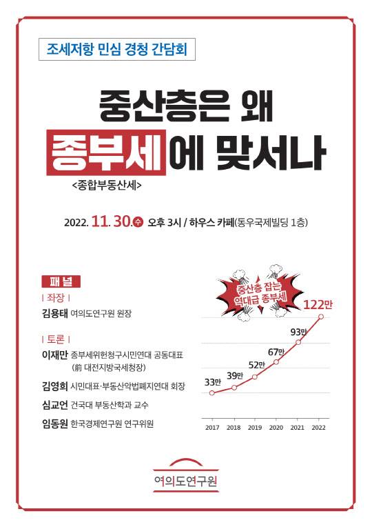 <여의도연구원 제공>