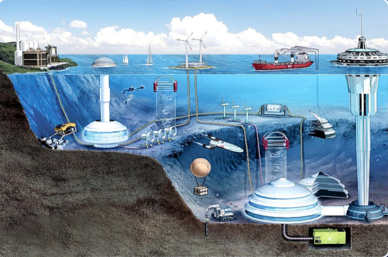 An artist’s rendition of the test site for Korea’s first undersea city in Ulsan [ULSAN METROPOLITAN GOVERNMENT]