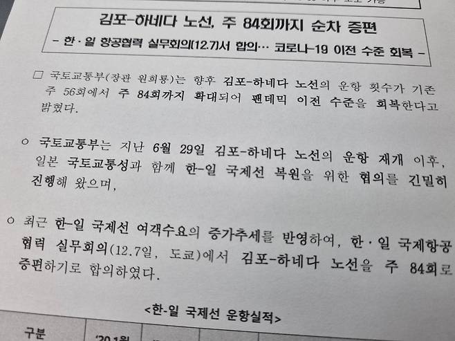 김포~하네다 운항 코로나 이전으로 회복(2022.12.7. 국토교통부)