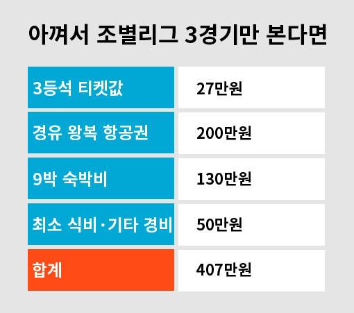 그래픽=조효민 jo.hyomin@joongang.co.kr