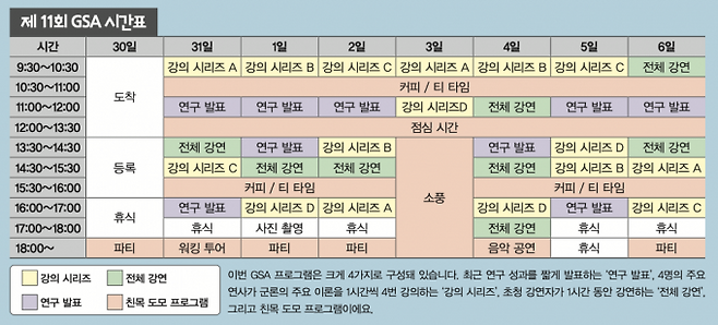 제 11회 GSA 시간표. 수학동아 DB