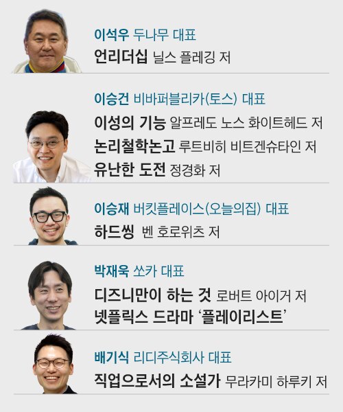 /중앙일보 팩플팀