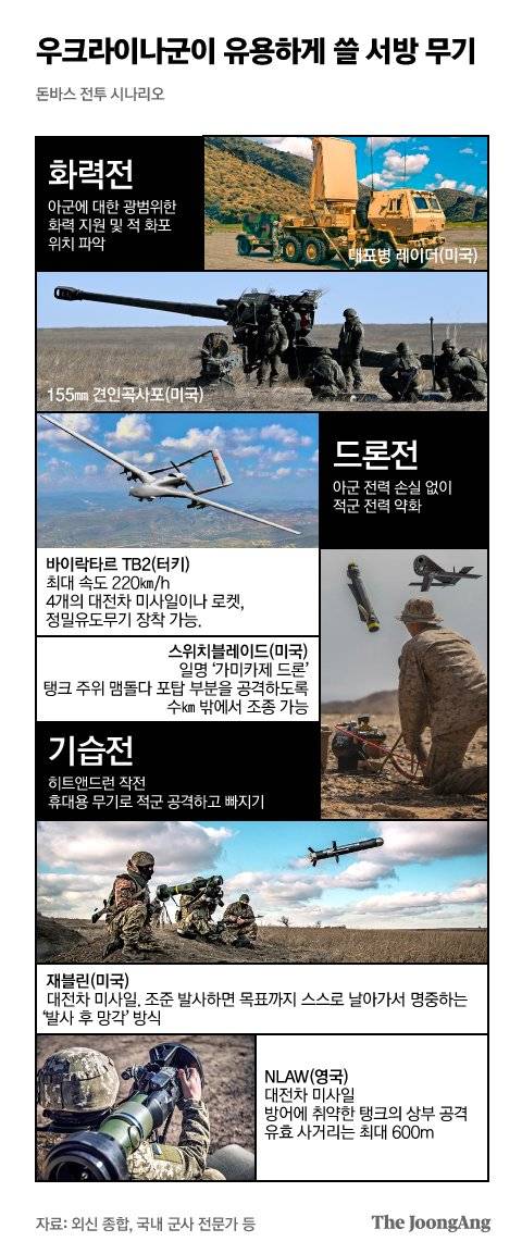 그래픽=박경민 기자 minn@joongang.co.kr