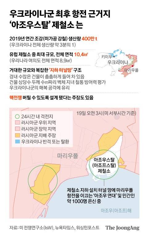 그래픽=차준홍 기자 cha.junhong@joongang.co.kr