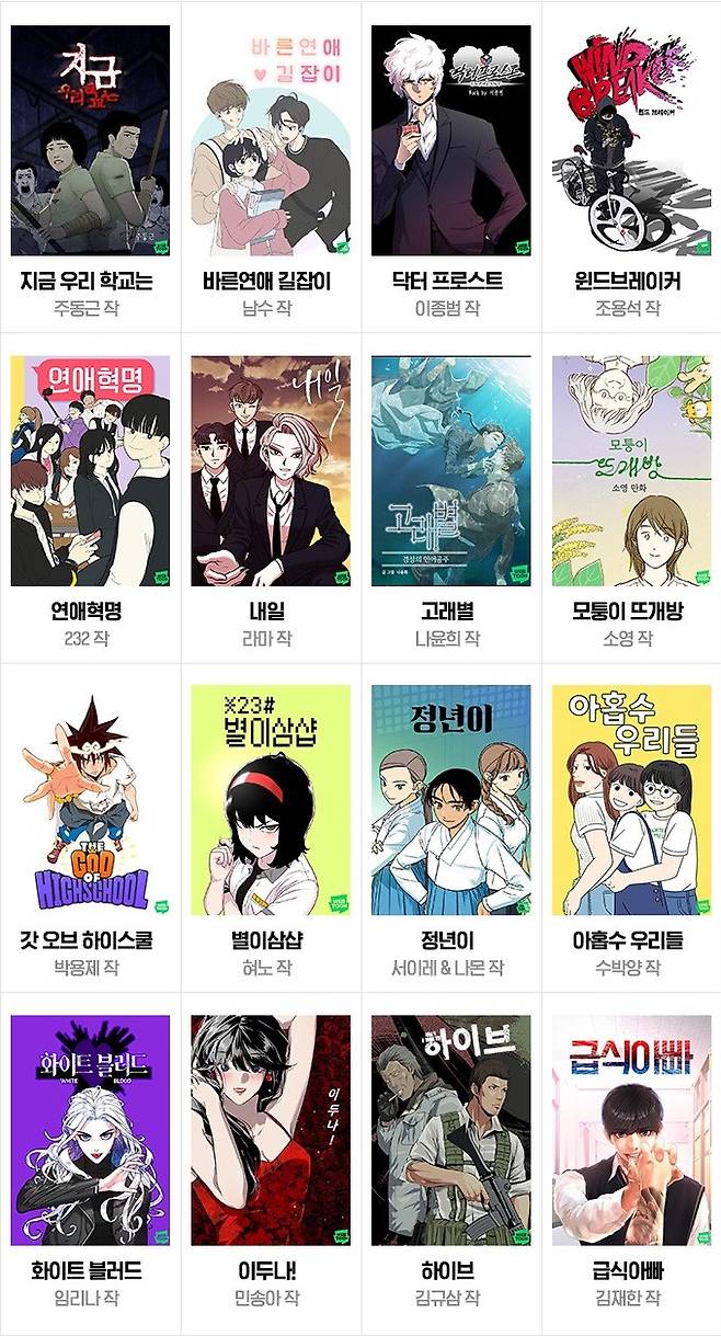 Cover images of Korean webtoons to be featured in the TVing extended reality music competition show "Webtoon Singer" (Naver Webtoon, Tving)