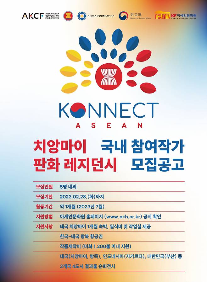Poster for “Konnect ASEAN – Chiang Mai Print Residency for Korean artists” (Korea Foundation)