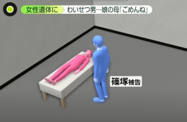 일본 매체 니혼테레비가 보도한 장례식장 직원의 성범죄. 니혼테레비 보도화면 캡처