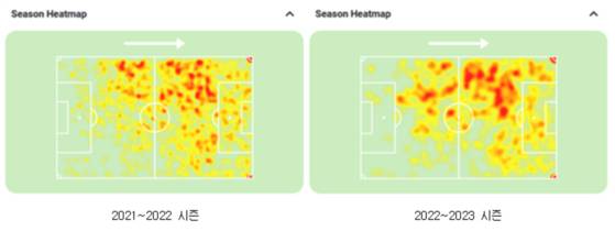손흥민의 움직임 변화를 보여주는 '히트맵'. 지난 시즌에 비해 올 시즌은 움직임의 폭이 넓지 못하고 정체된 경향을 보입니다. (사진=sofascore 캡처)