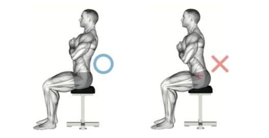 정선근 교수의 저서 『백년허리2』에 소개된 올바른 자세와 나쁜 자세.