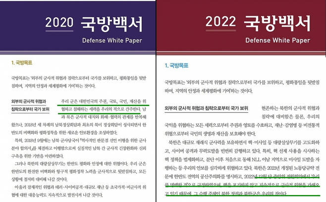 지난 16일 국방부는 북한 위협의 실체와 엄중함을 명확히 인식할 수 있도록 기술한 '2022 국방백서'를 발간했다고 밝혔다. 사진은 '2020 국방백서' 본문(왼쪽)과 ‘2022 국방백서’ 본문. [연합]