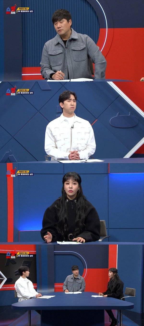 사진제공 = MBC에브리원 ‘쇼킹받는 차트’