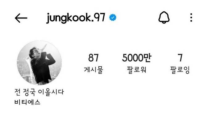 그룹 '방탄소년단' 정국이 인스타그램 계정을 탈퇴하기 전, 팔로워수는 5000만명이었다. /정국 인스타그램