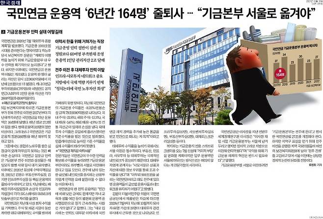 ▲ 6일자 한국경제 3면 기사.