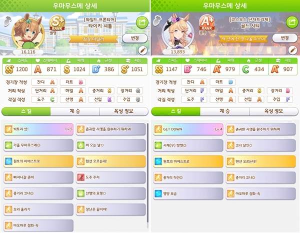 - 선행 주자 육성 예시(출처: 우마무스메 커뮤니티)