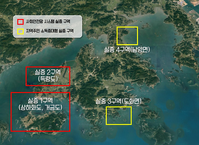 고흥군 '드론 실증도시' 구축 개념도