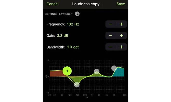 이퀄라이저는 주파수를 조절해 사운드 특성을 결정한다. 출처=슈어