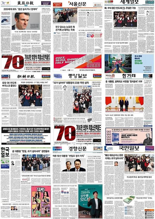 ▲ 22일 주요 아침신문 1면.