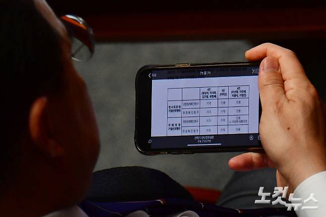 더불어민주당 박홍근 원내대표가 23일 서울 여의도 국회 본회의에서 '검수완박' 헌법재판소 판결 결과를 확인하고 있다. 윤창원 기자