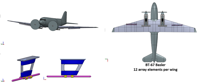 그림 3-1 : 항공기에 장착한 빙하레이더 안테나 모델