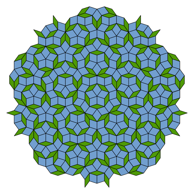영국의 수학자 펜로즈가 만든 비주기적 타일링. 파란색 마름모와 녹색 마름모 두 가지 도형만으로 평면을 빈틈 없이 채웠다./위키미디어