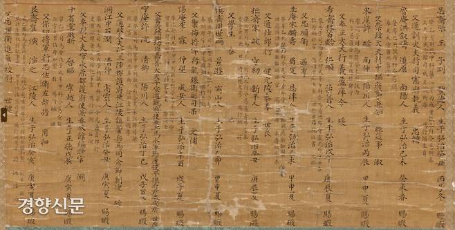 ‘독서당계회도’(1531년작)의 화면 아래에는 모임 참석자 12명의 명단이 보이는데 이들의 호와 이름, 자(字), 본관, 생년, 사가독서 연도, 과거 급제 연도, 부친이나 형제 등의 인적사항 등이 상세하게 기록되어 있다. 최초의 서원인 백운동서원(소수서원)을 연 주세붕(1495~1554), 가사 ‘면암정가’로 유명한 송순(1493~1582), 성리학의 대가인 송인수(1499~1547) 등이 포함되어 있다. |