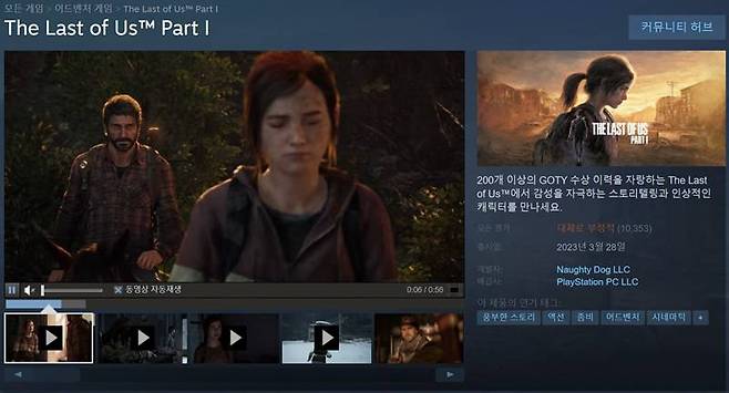 나쁜 PC 최적화로 악평을 듣고 있는 '라스트 오브 어스 파트1'. 출처=스팀