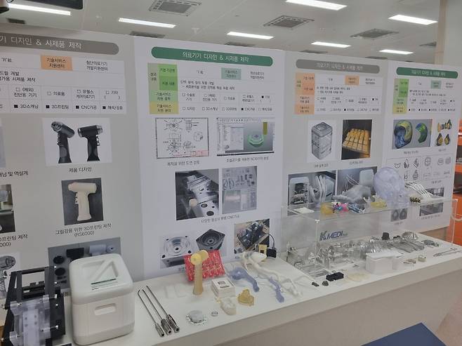 케이메디허브(대구경북첨단의료산업진흥재단)를 거쳐 개발된 의료기기들. /대구=김양혁 기자