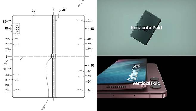 (왼쪽)삼성전자가 출원한 특허문서 일부. (오른쪽)삼성전자 특허를 기반으로 제작한 '갤럭시Z 멀티폴드' 예상 이미지. 사진=WIPO/테크니조 콘셉트 유튜브 영상 갈무리