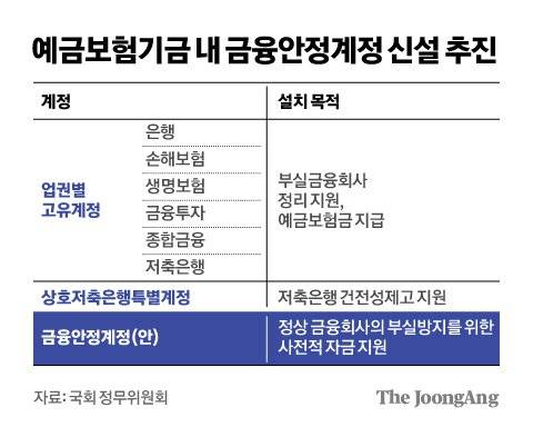그래픽=김경진 기자 capkim@joongang.co.kr