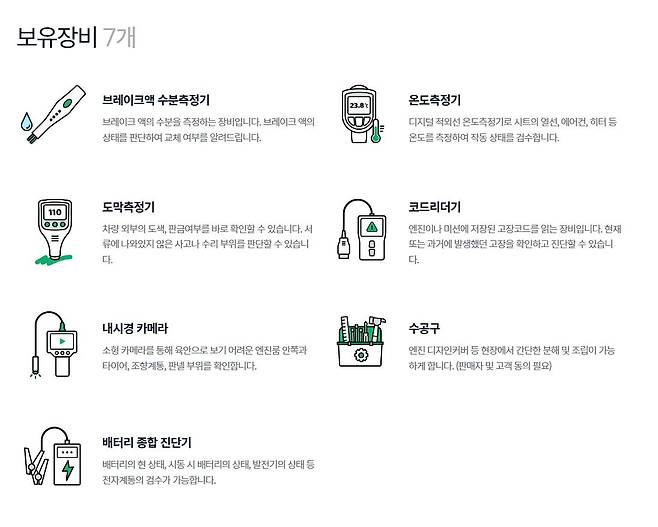 ㈜카바조의 ‘정비사 둘러보기’ 기능. 출처=㈜카바조