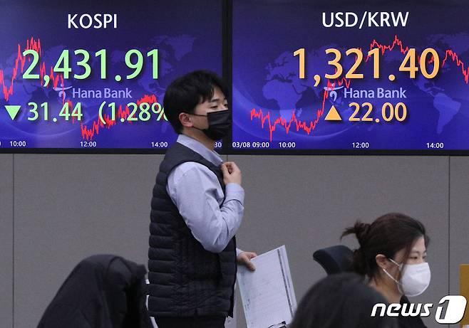 지난달 8일 원·달러 환율이 22원 급등한 모습을 보여주고 있는 딜링룸 전광판. (자료사진) /뉴스1
