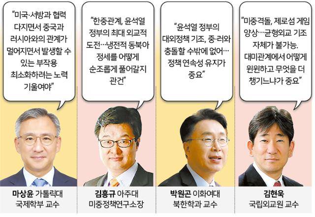 尹 가치외교 기로에 서다. 신동준 기자