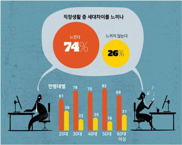 그래픽=강준구 기자