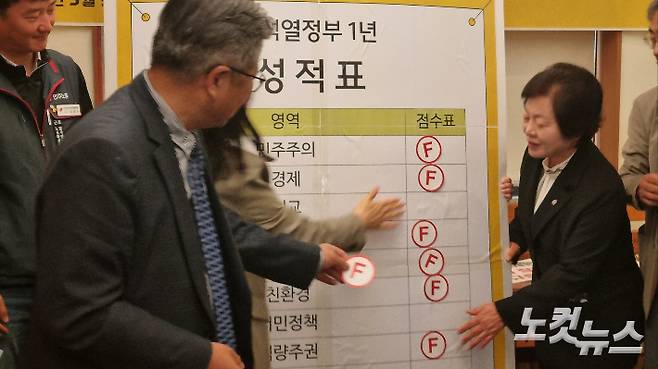 기자회견 참석자들은 윤 정부가 1년간 추진한 10개 분야 정책들에 대해 'F학점'이라고 평가했다. 양형욱 기자