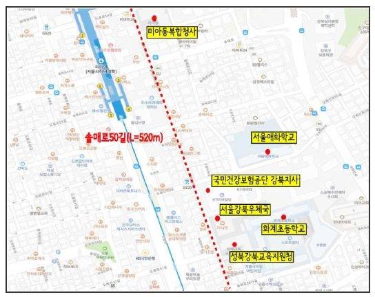 으뜸거리 기본 구상안